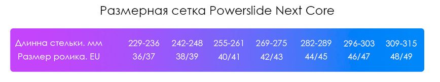 Фрискейт ролики Powerslide Next Core Black 80 2020 размер 36-37