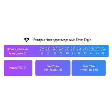 Фрискейт ролики Flying Eagle X7D Reaver black 37 розмір
