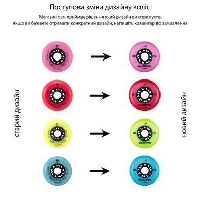 Колеса для роликов Flying Eagle Sliders Green 80 мм